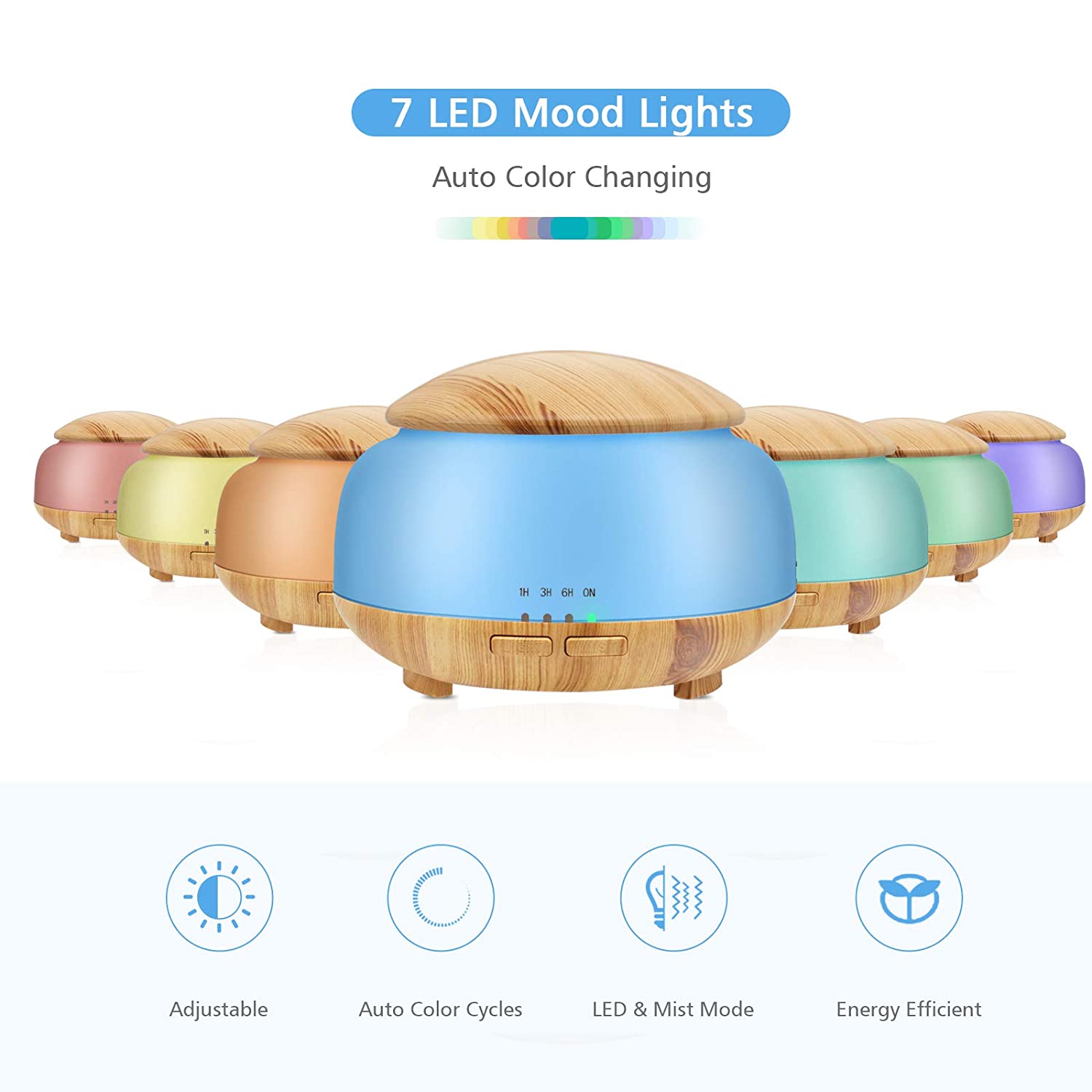 Vasysvi Essential Oil Diffuser Humidifiers,Aromatherapy Diffuser, Ceramic  Wood Grain Diffusers for Oils,7-Color Night Light Aroma Home,Office and